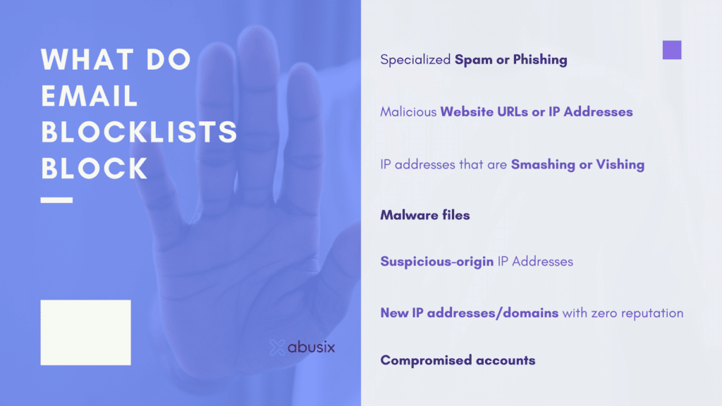 What do Email Blocklists Block